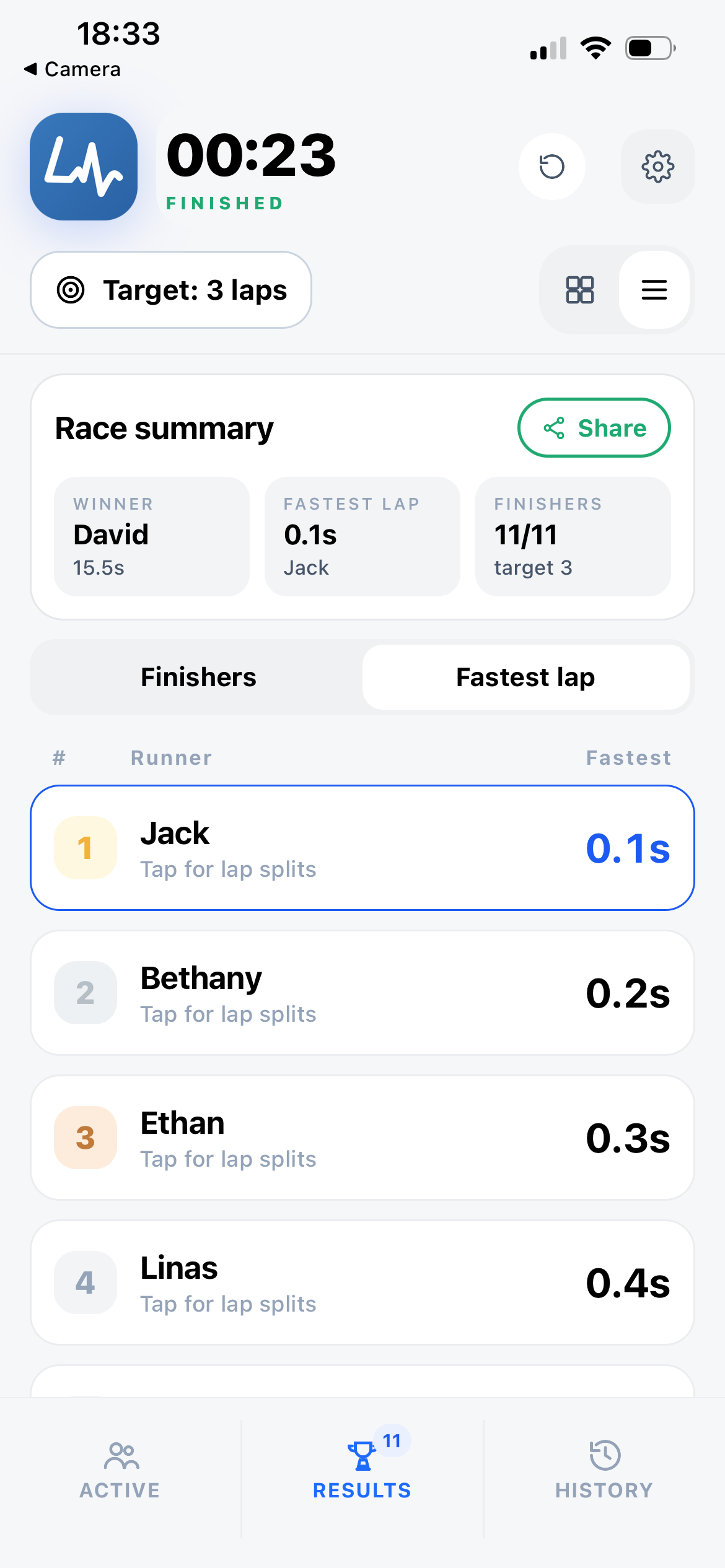Laply fastest laps screen