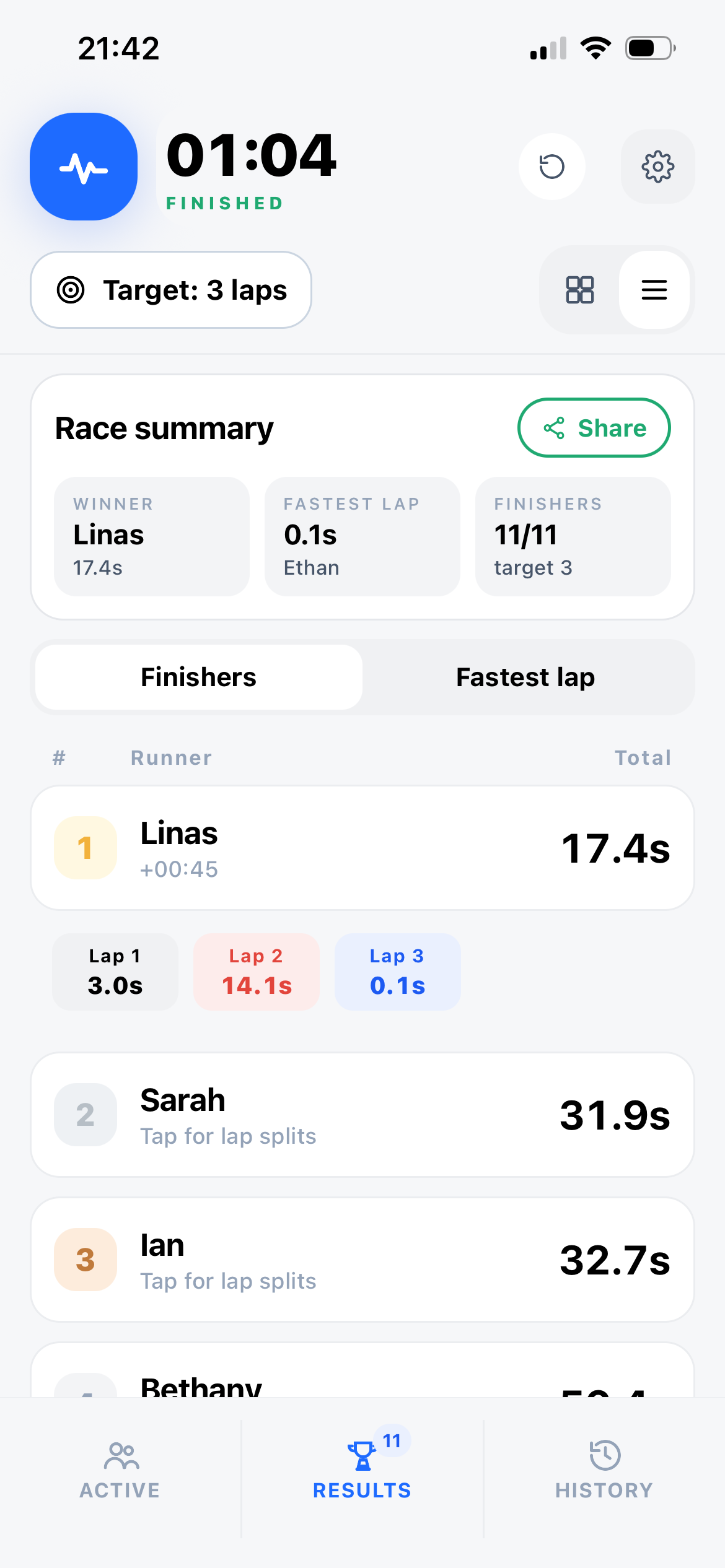 Laply race results screen