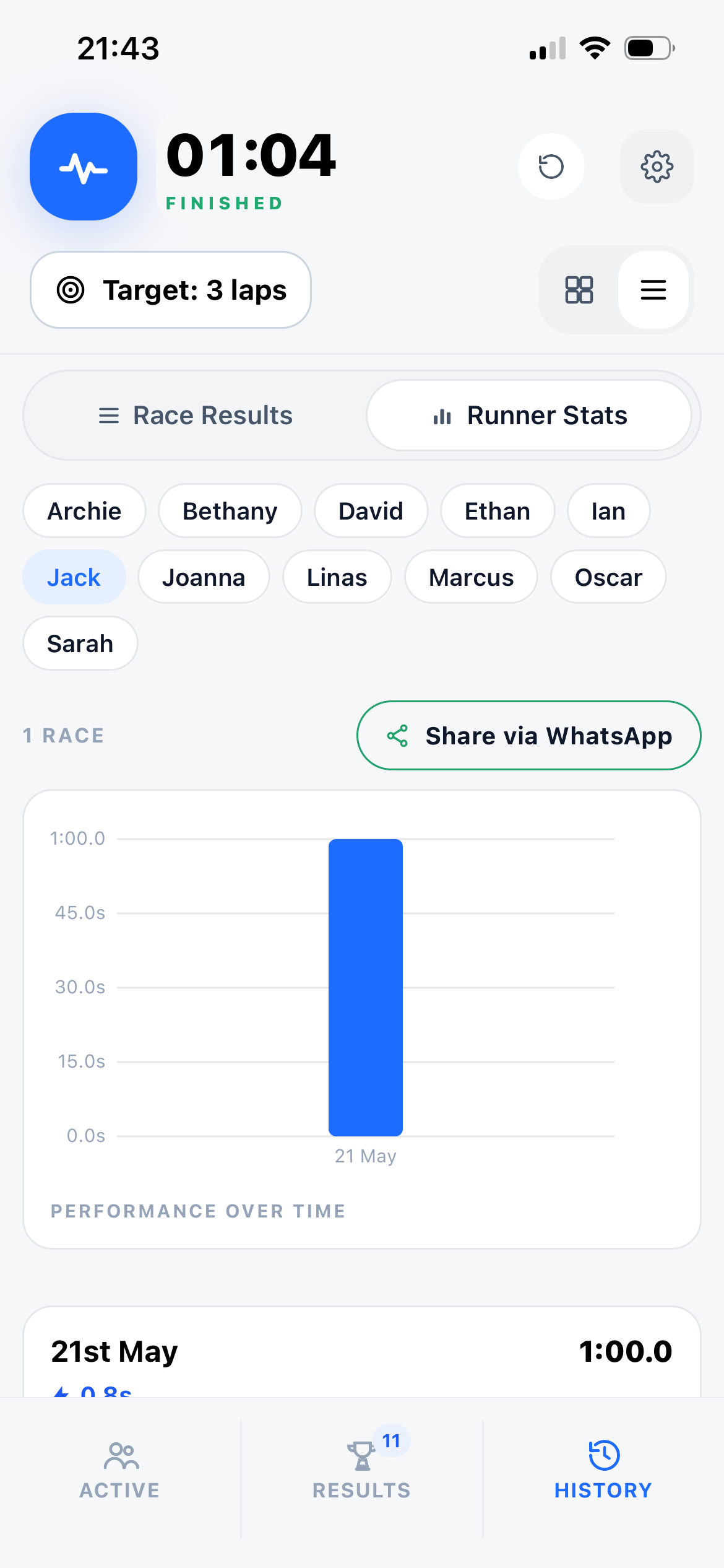 Laply runner stats screen